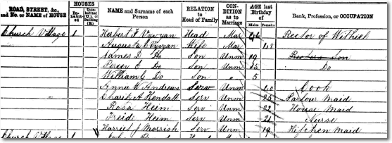 The Vyvyan Family in the 1881 Census