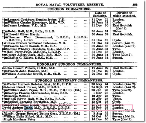1935 Navy List on  www.TheGenealogist.co.uk