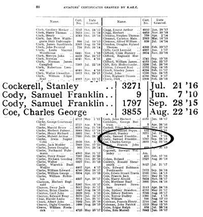 Cody and family on the 1911 census