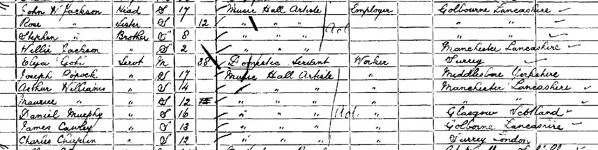 Charlie Chaplin in the 1901 Census at TheGenealogist.co.uk