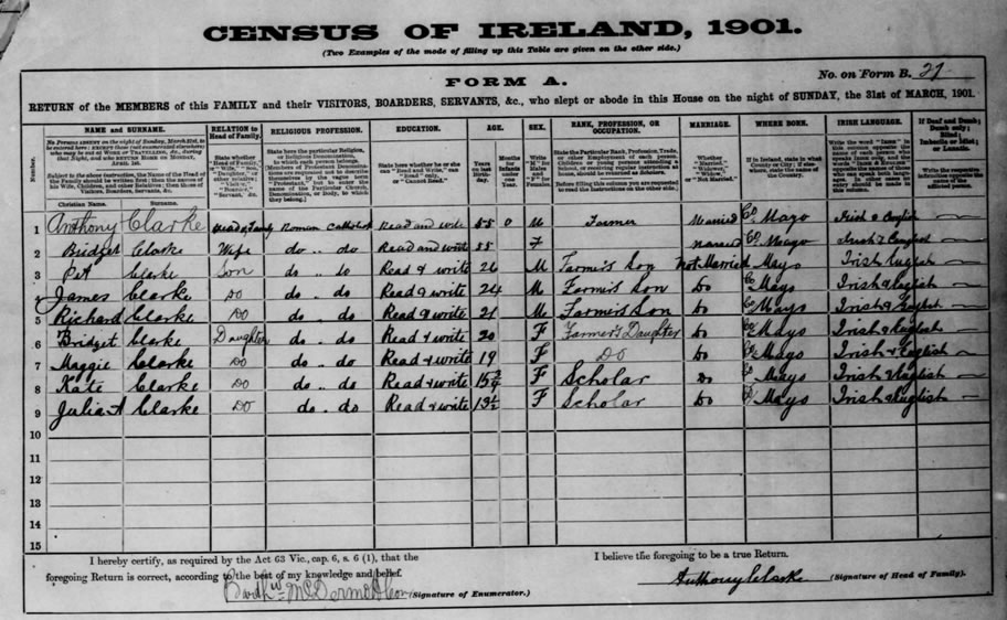 Anthonly Clarke & family in the 1901 Census