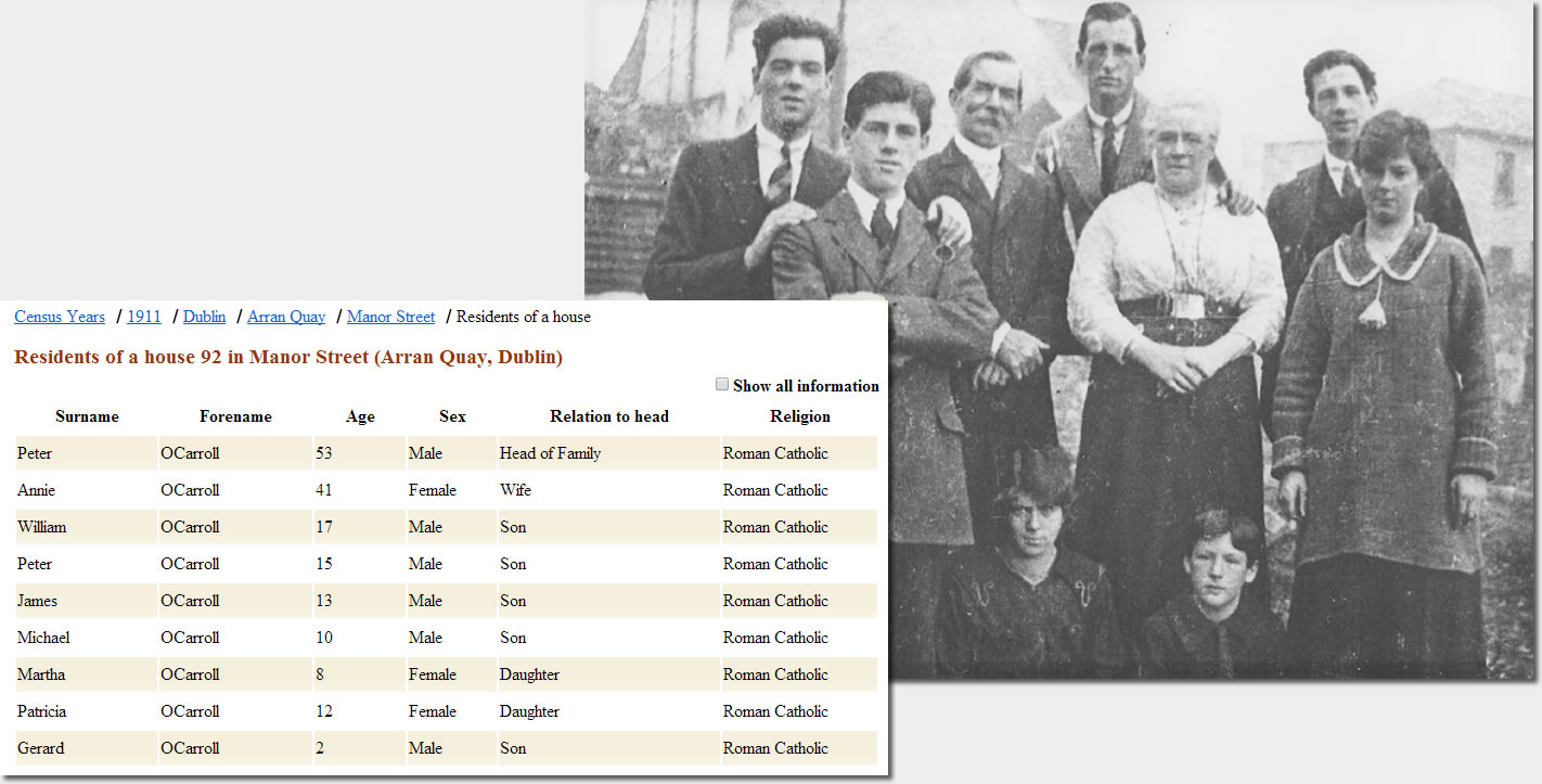Peter and Annie with their family (right), and (left) listed in the 1911 Census (courtesy of The National Archives of Ireland).