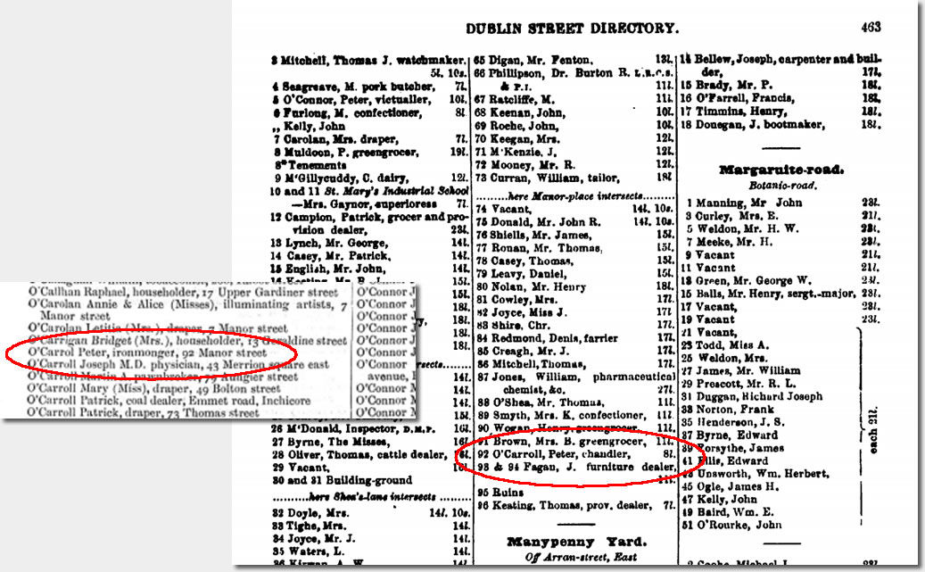 Peter O'Carroll in the Dublin 1905 & 1910 directories at TheGenealogist.