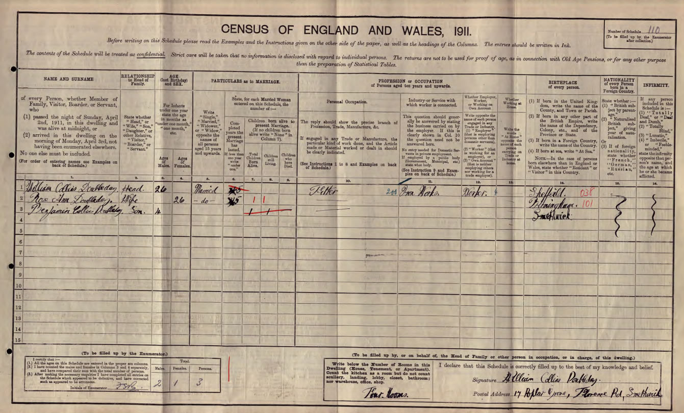 The Doubleday family on the 1911 Census