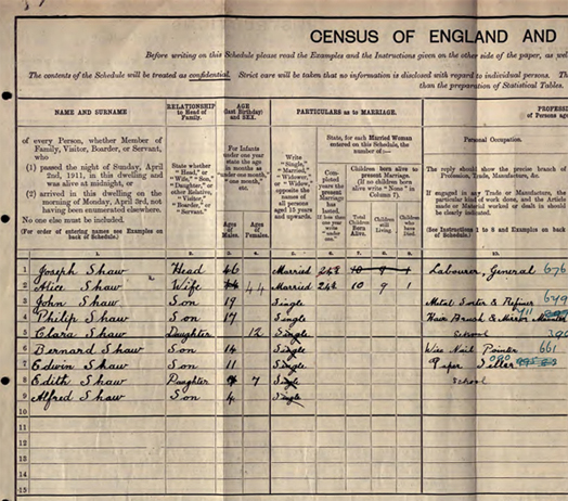 Edwin James Shaw in Birmingham, at the time of the 1911 census