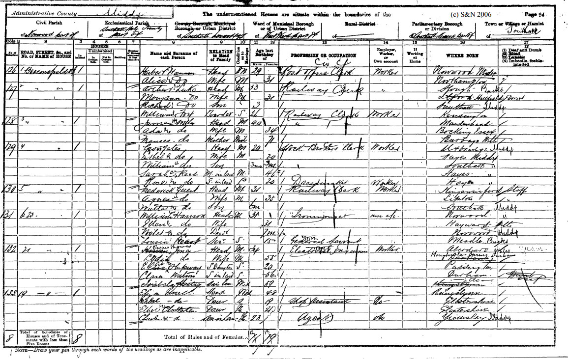 George on the 1901 Census