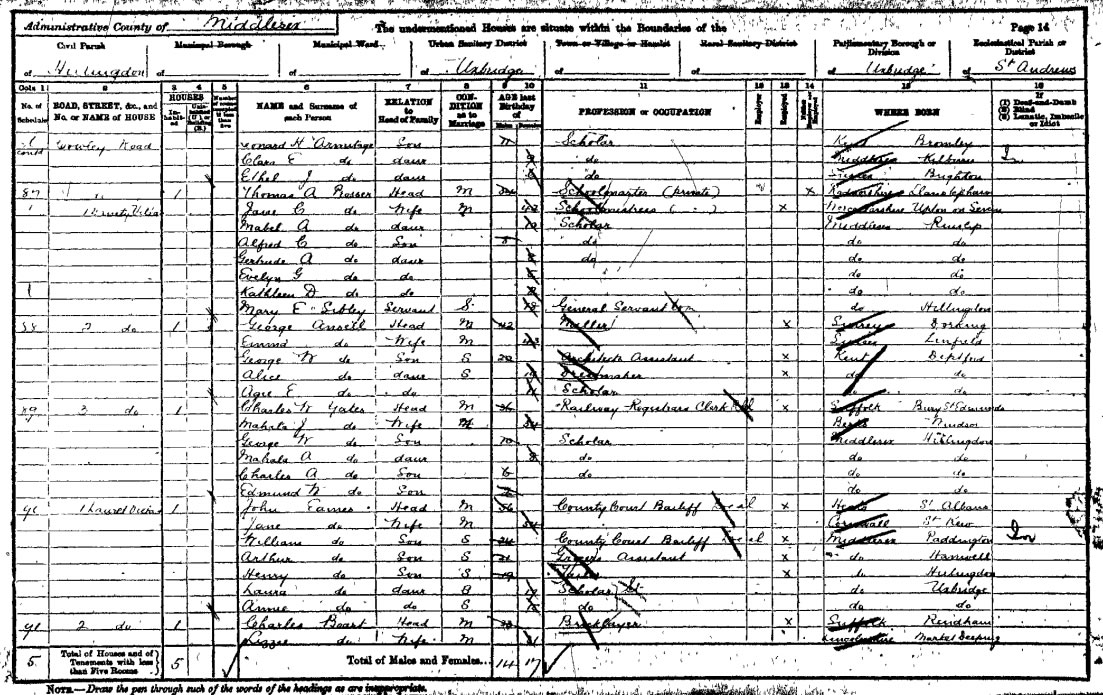 George on the 1891 Census