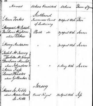 Original image of Le Noble's transportation record