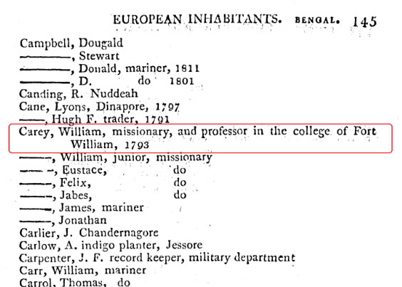 William Carey, missionary and professor listed in East India Register & Directory 1820