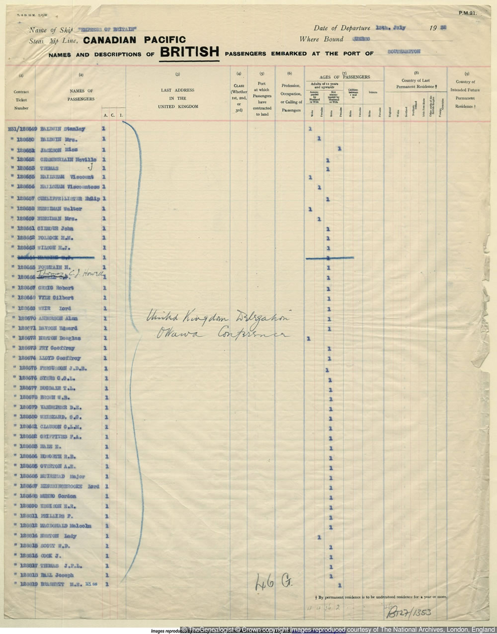 United Kingdom delegation to the Ottawa conference 1932 in the BT27 passenger list