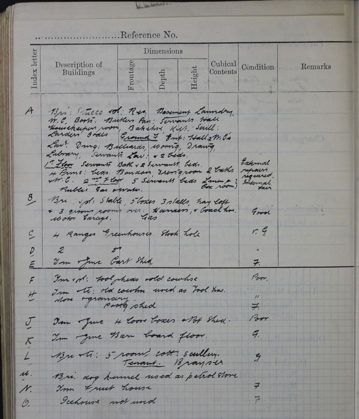 Field book revealing details of the property and its conditions