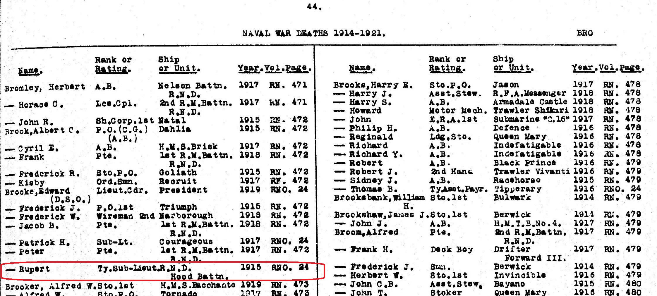 WW1 deaths from the Military Records on TheGenealogist