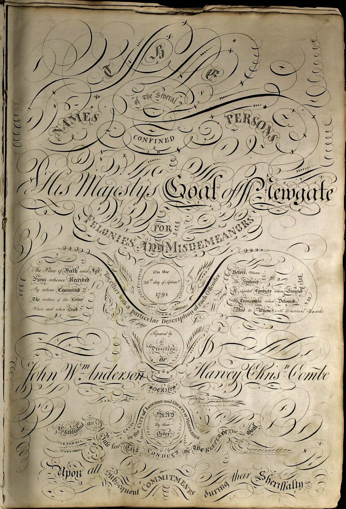 The Title page of a prison register for Newgate Gaol
