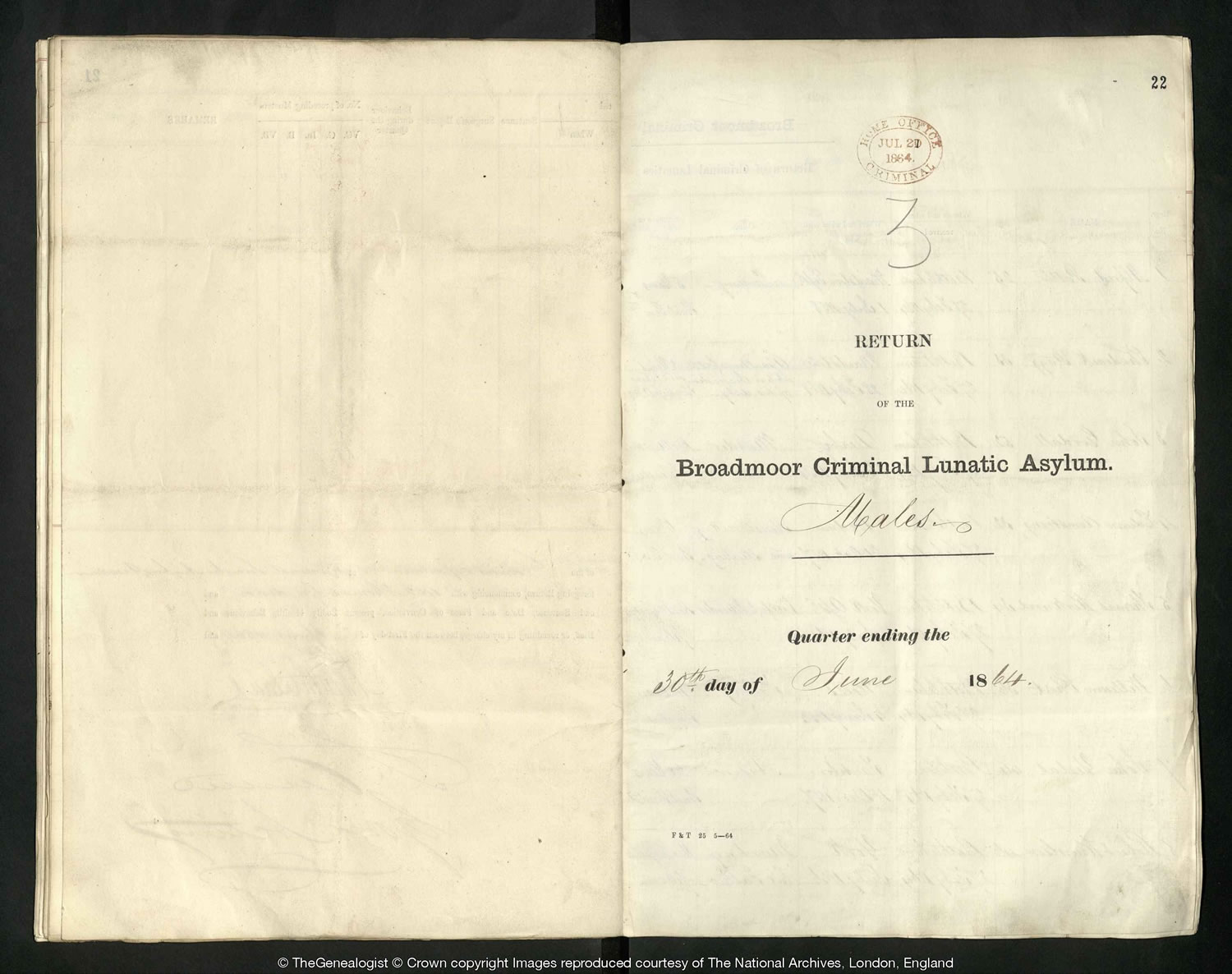 The Broadmoor register for the June quarter of 1864