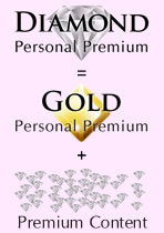 Diamond = Gold + Premium Content