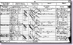 Census Transcript
