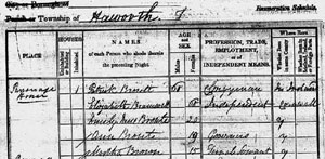 The Bronte Family in the Yorkshire 1841 Census