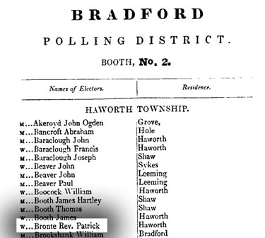 Patrick Bronte in the 1835 West Riding Poll Book
