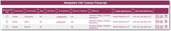 Henry and Cassandra Austen, from the Hampshire 1841 Census at TheGenealogist.co.uk