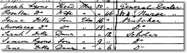 The Lyons family in the 1841 Census