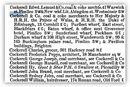 The Cockerell Family in 1869 Kelly's Post Office Commercial Directory