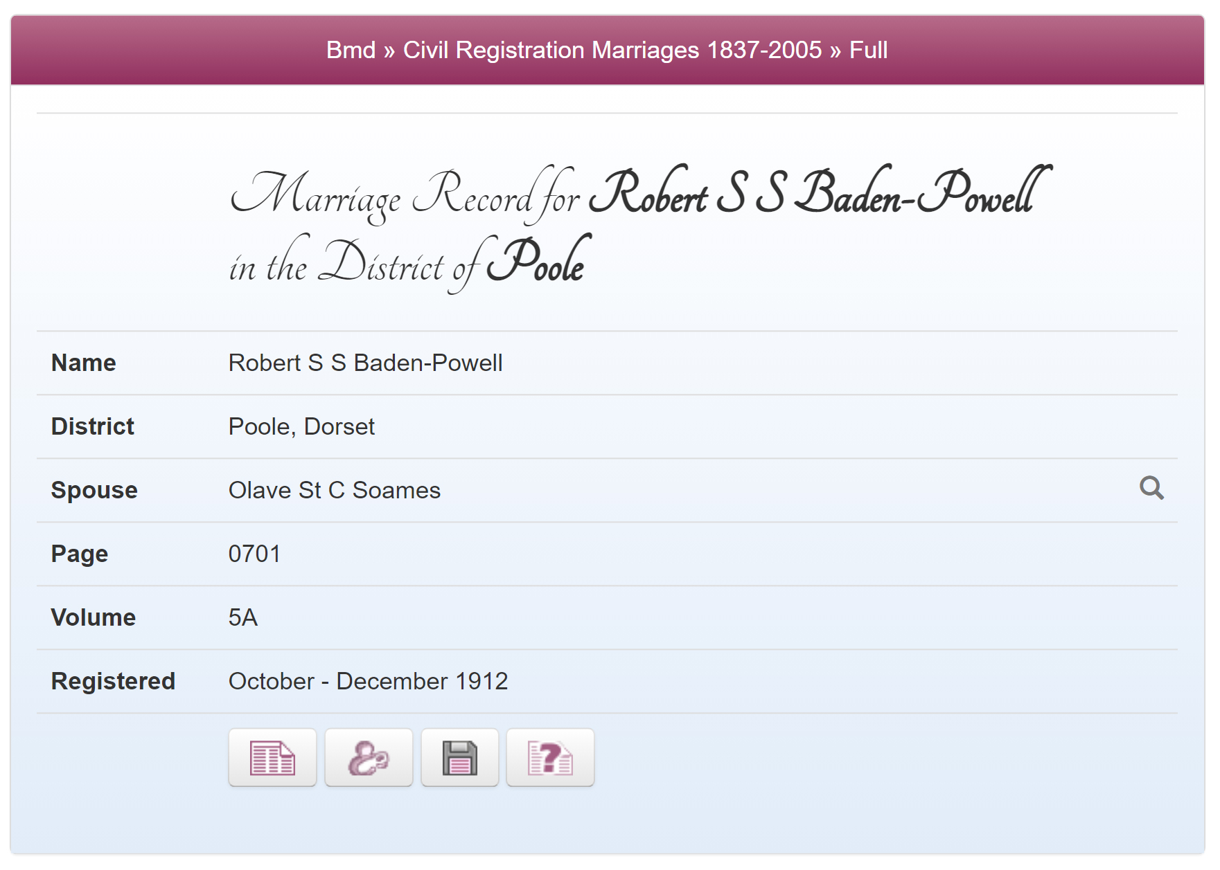 Baden-Powell's marriage record