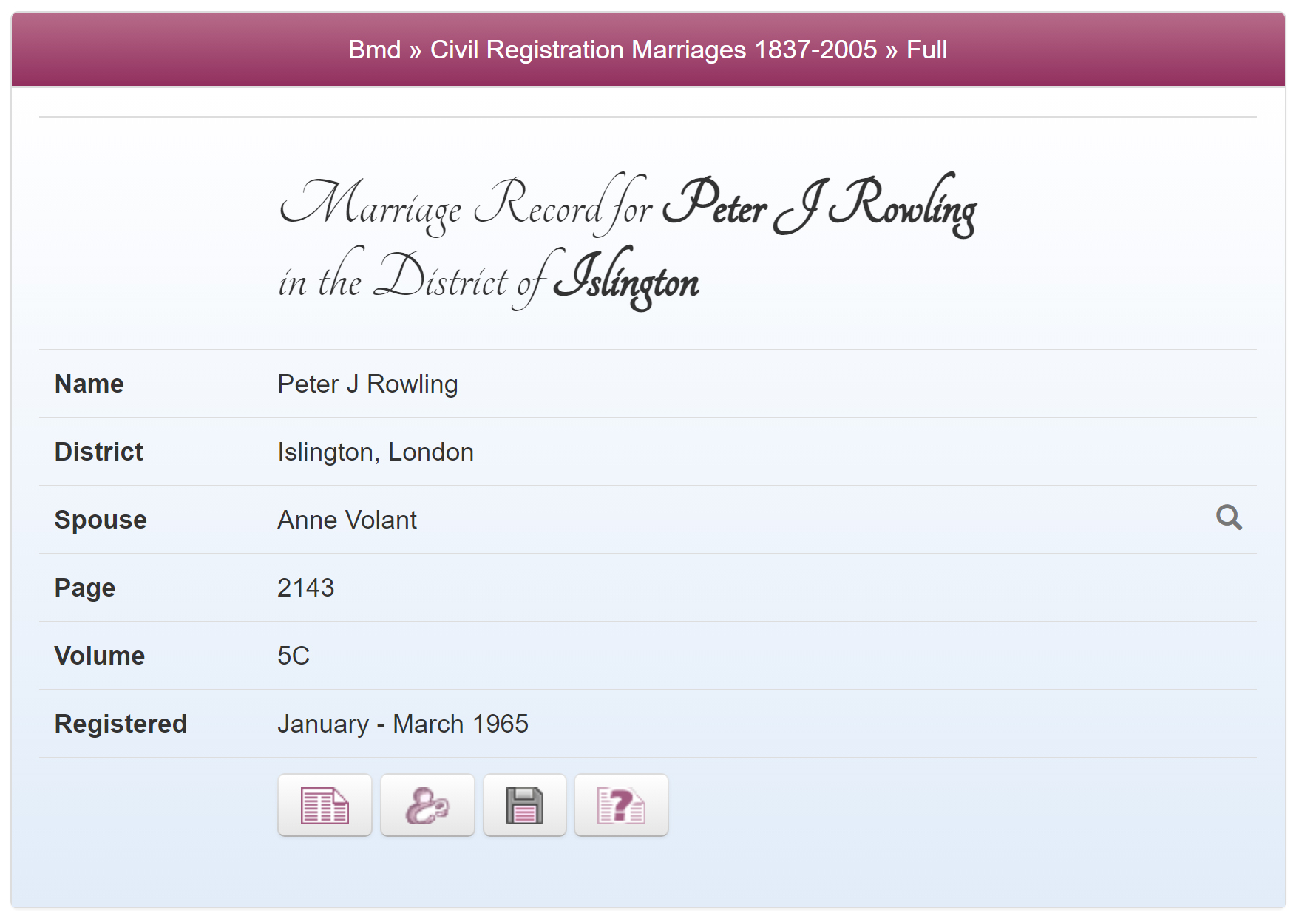 Peter & Anne's marriage record
