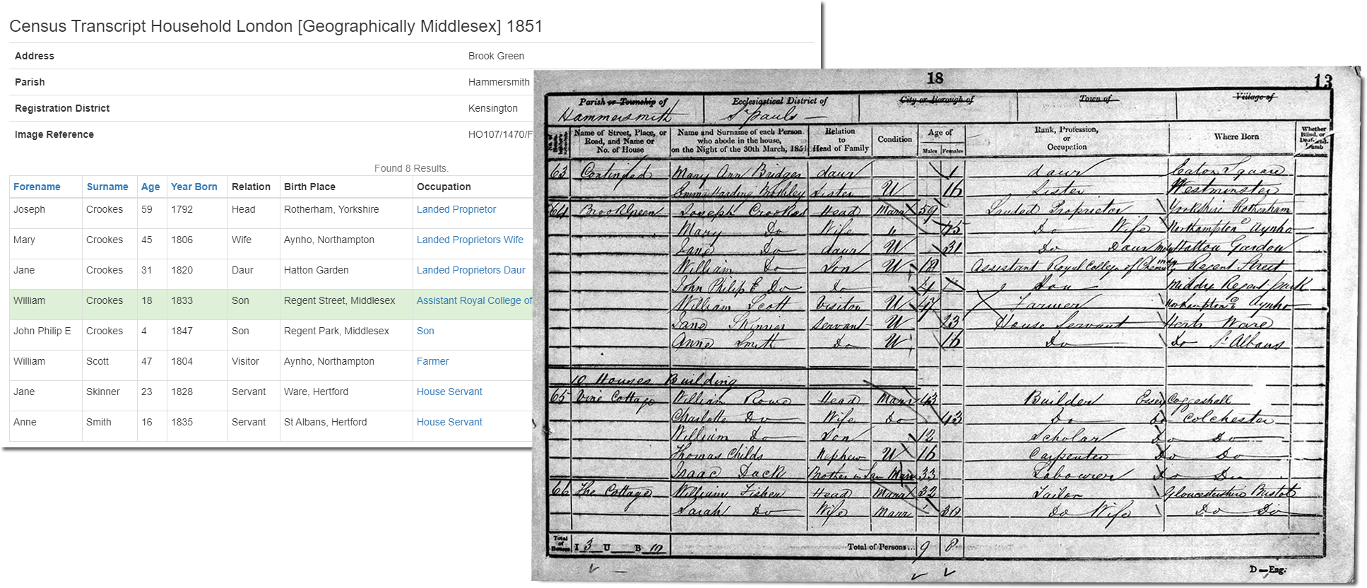 Sir William Crookes in the 1851 Census on TheGenealogist