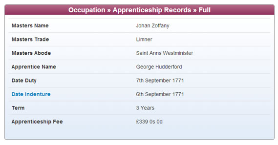 Johann Zoffany takes on an apprentice in the records
      at TheGenealogist.co.uk