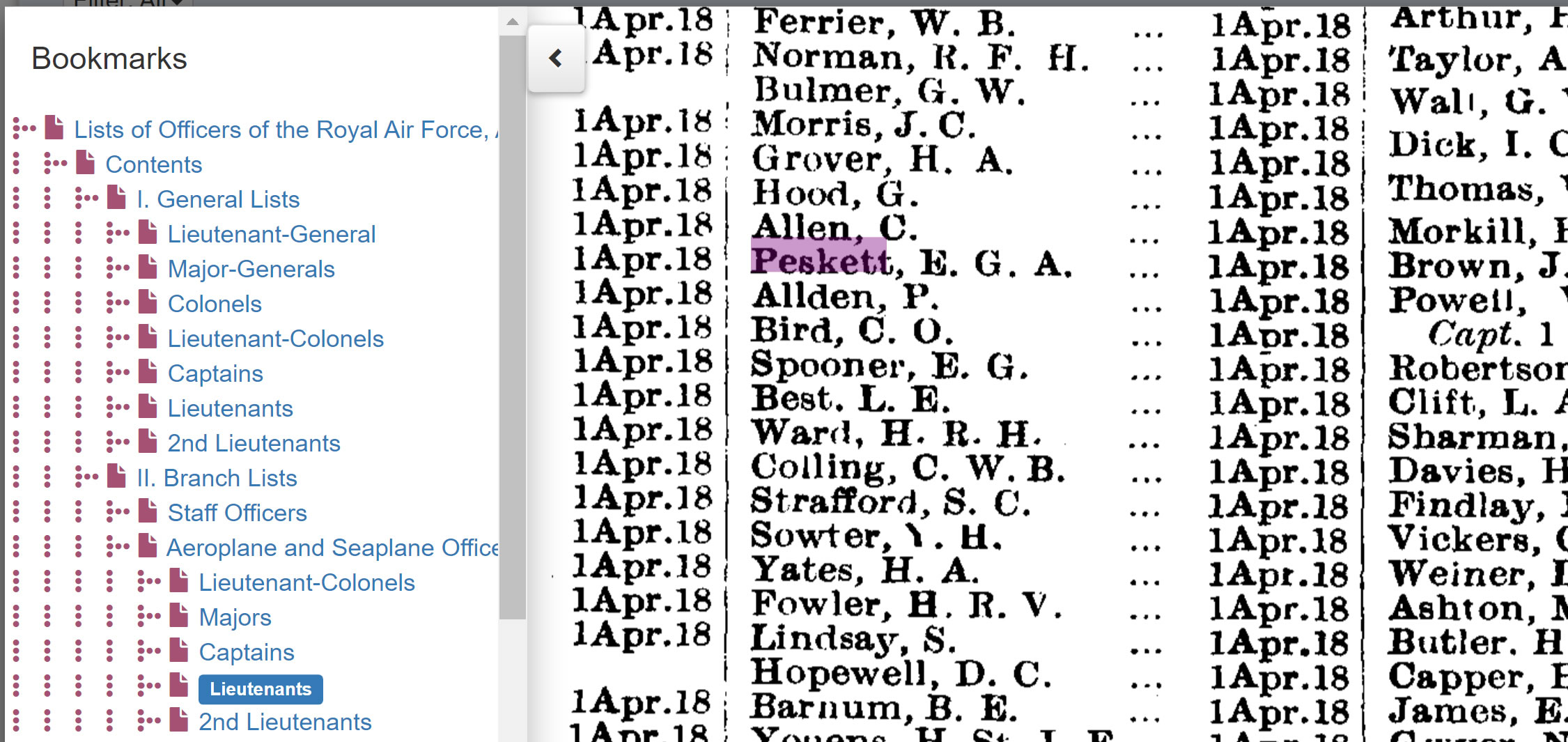 Air Force List 1918