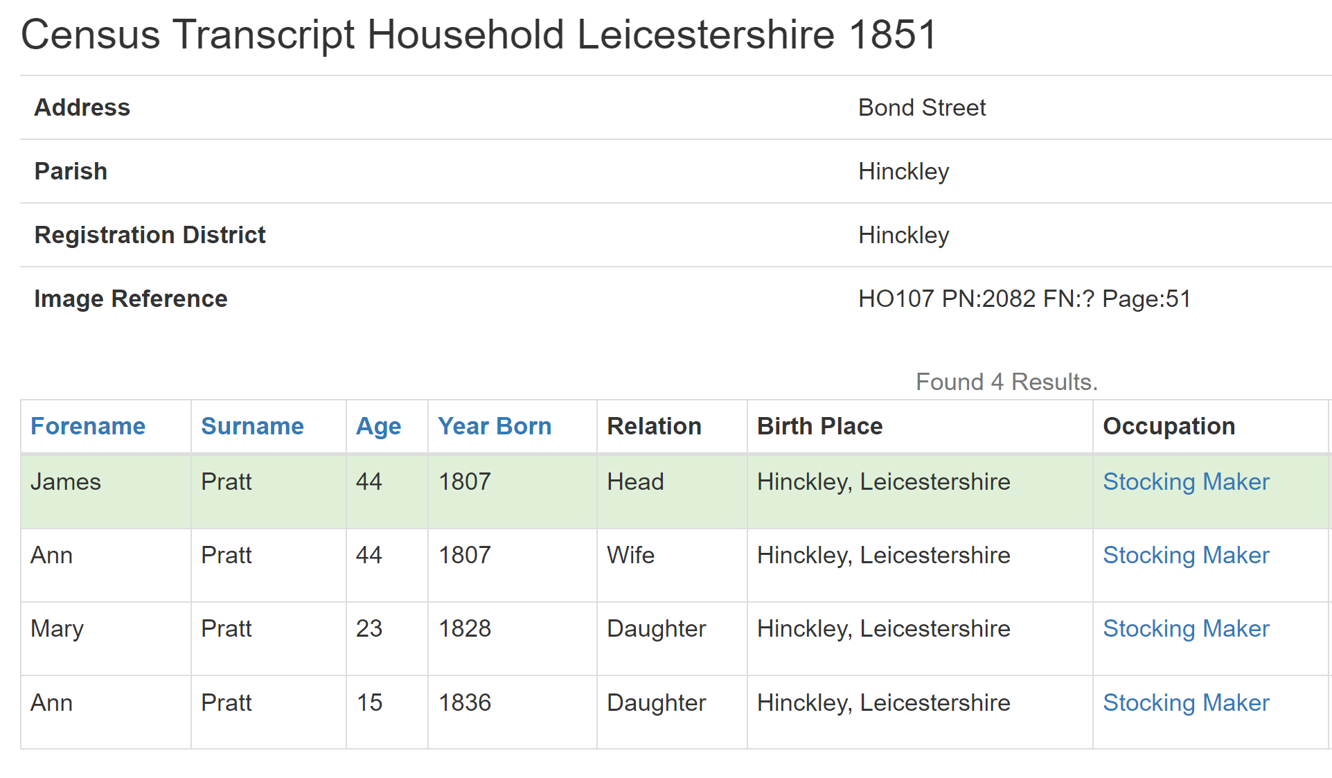 James and family in the 1851 Census