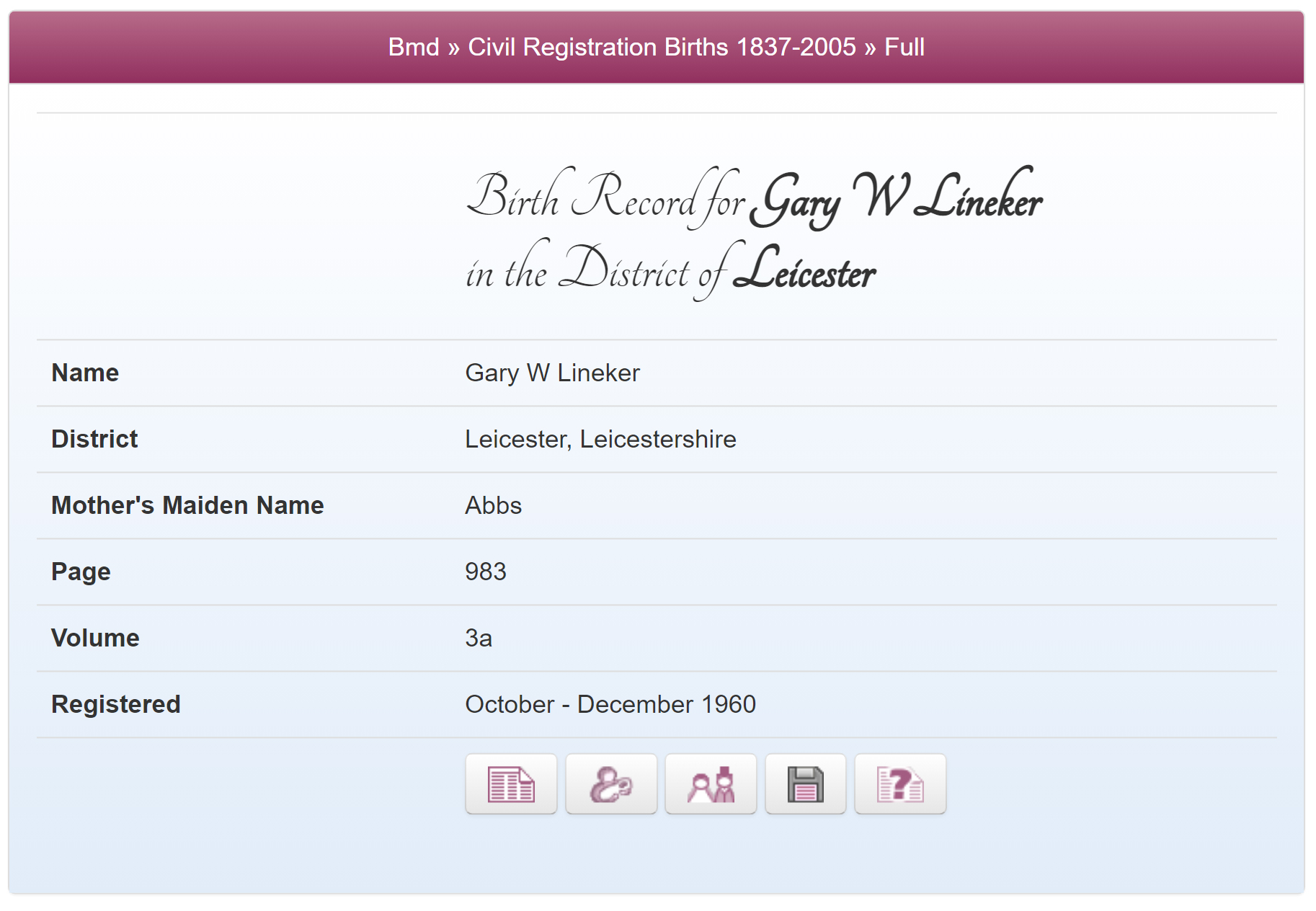 Gary Lineker's birth record