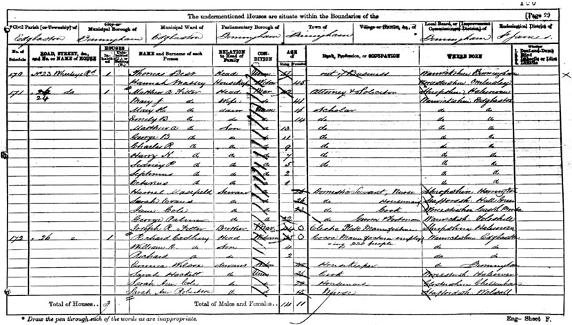 Richard Cadbury on the 1861 Census