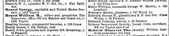 George Hearst and William Randolph Hearst listed in the directory