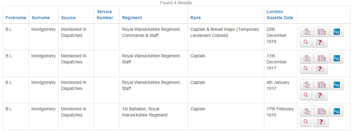 Bernard Law Montgomery appears four times in the 'Mentioned in Dispatches' records