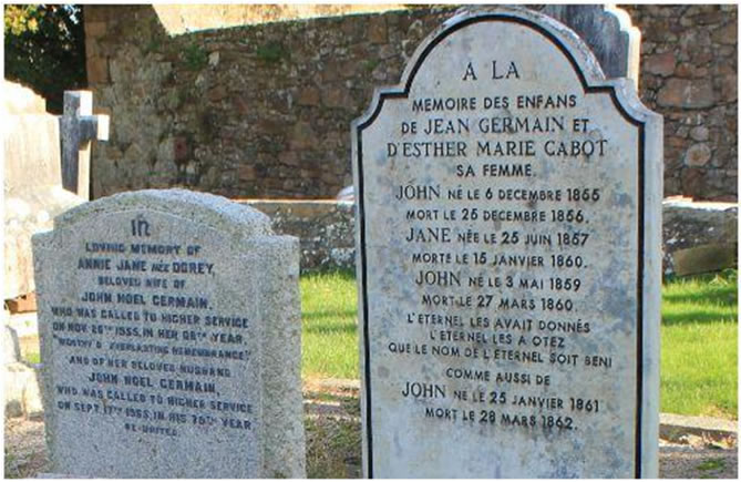 The brothers John Germain on a headstone in St Martin's Churchyard, Jersey