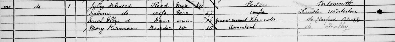 In the 1881 Census, Jabez is now married to Sabina.