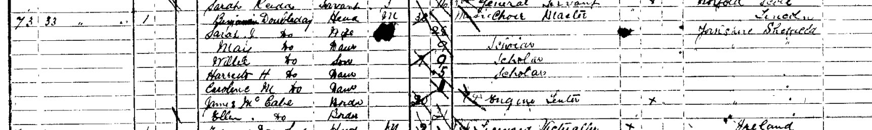 Benjamin & Sarah in the 1891 Census