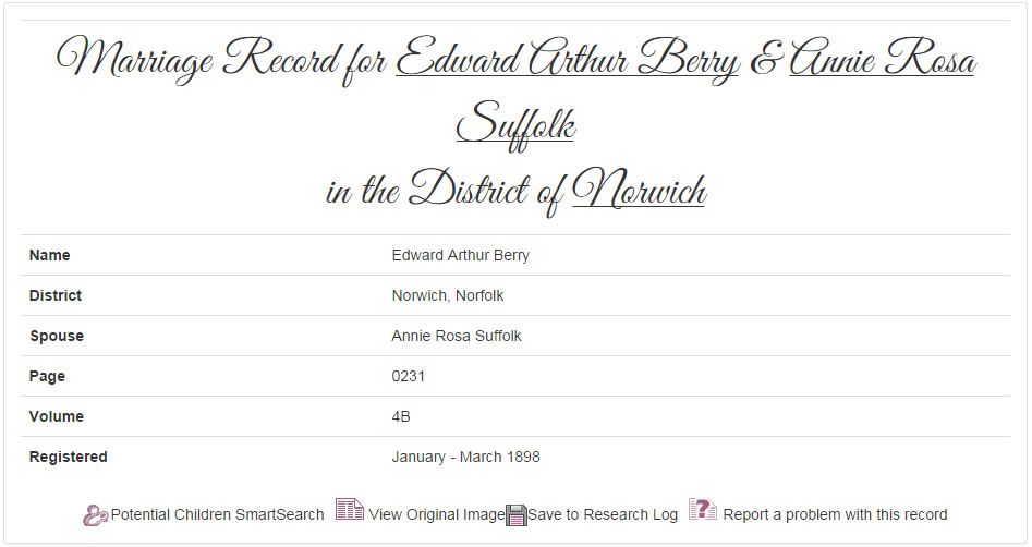 Edward and Annie's Marriage Record