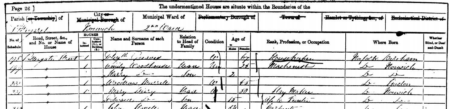 The Berry Family in the 1861 Census