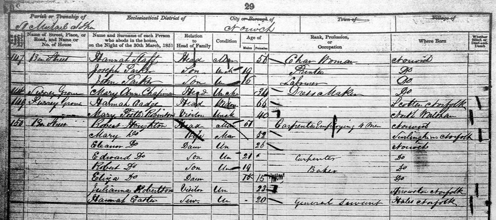 The Houghton Family in the 1851 Census