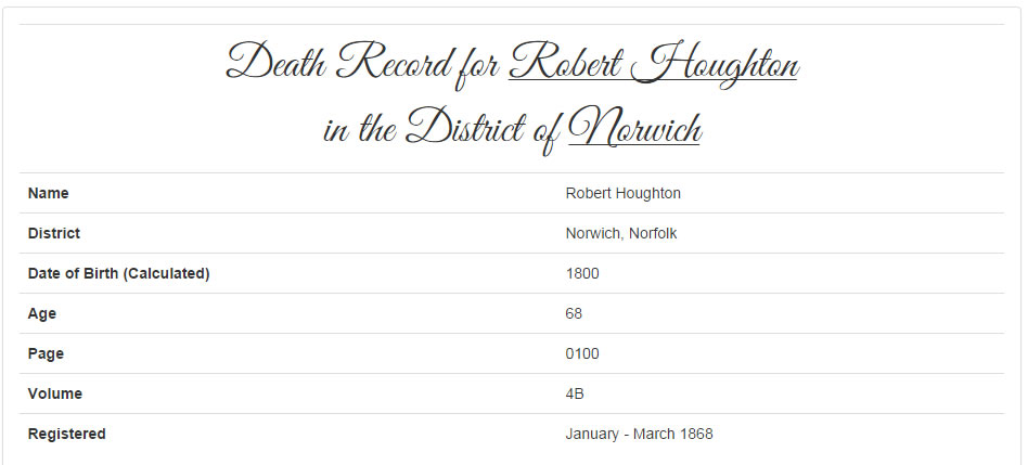 Robert Houghton's Death Record