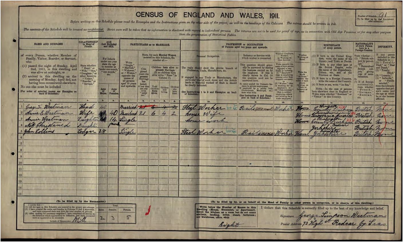 George Weetman in the 1911 Census