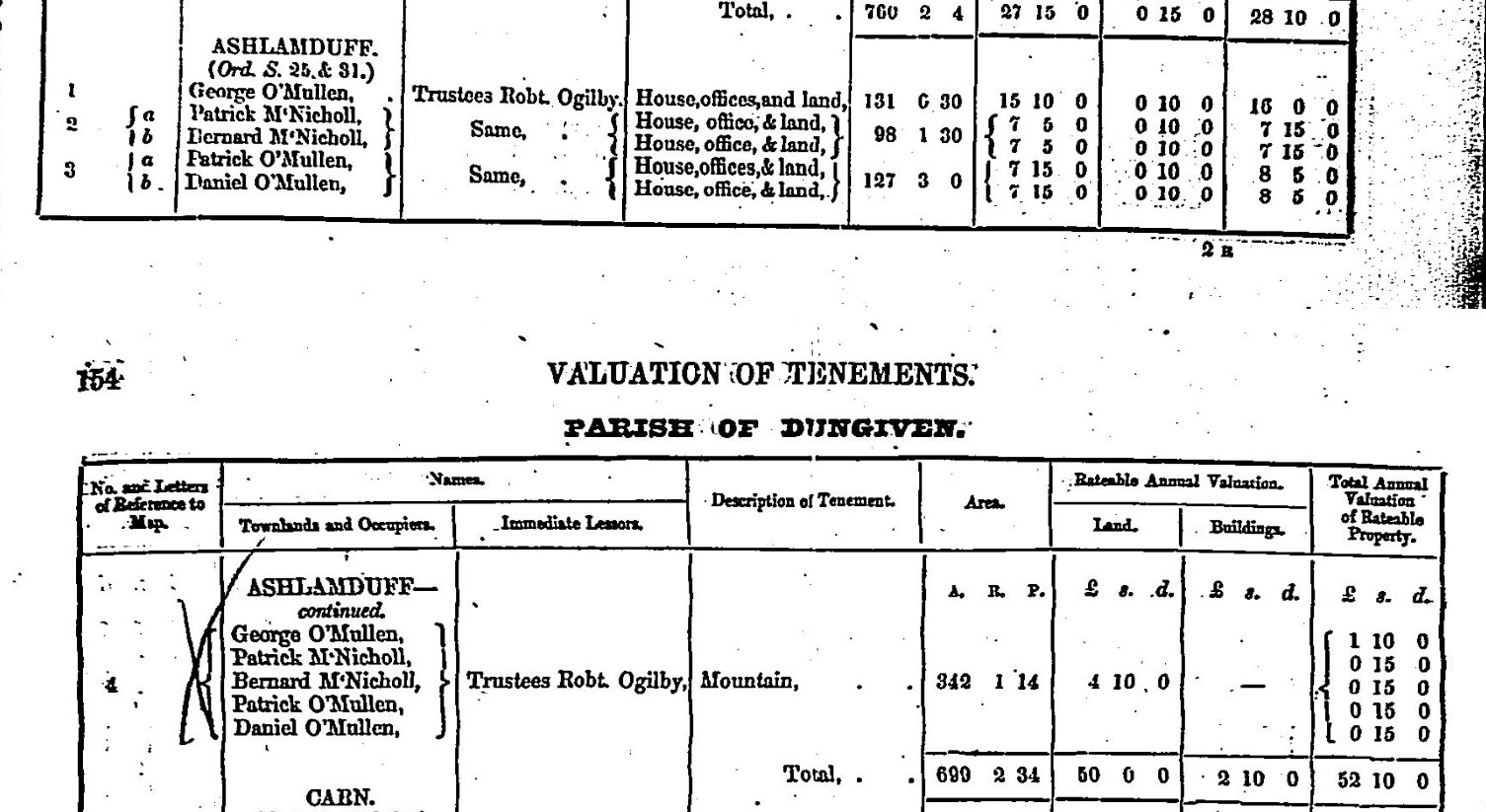 Griffiths Valuation of Ireland on TheGenealogist