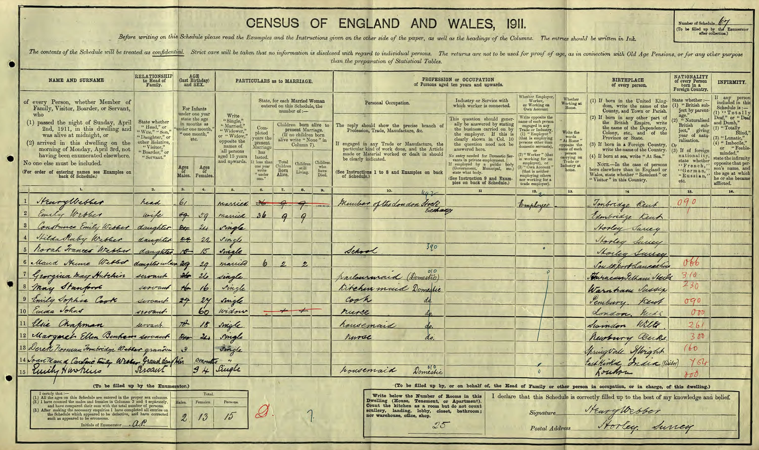 1911 Census at TheGenealogist