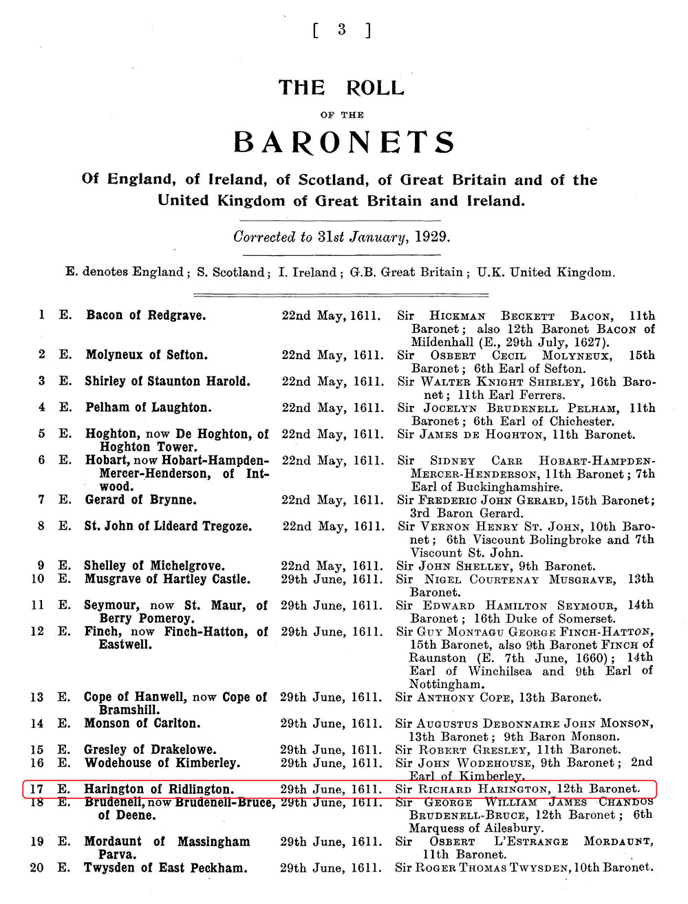 The Roll of the Baronets 1929 from TheGenealogist