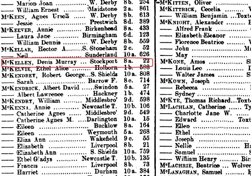 Sir Ian's father Denis Murray McKellen was born Stockport 1905, as found in the indexes on TheGenealogist