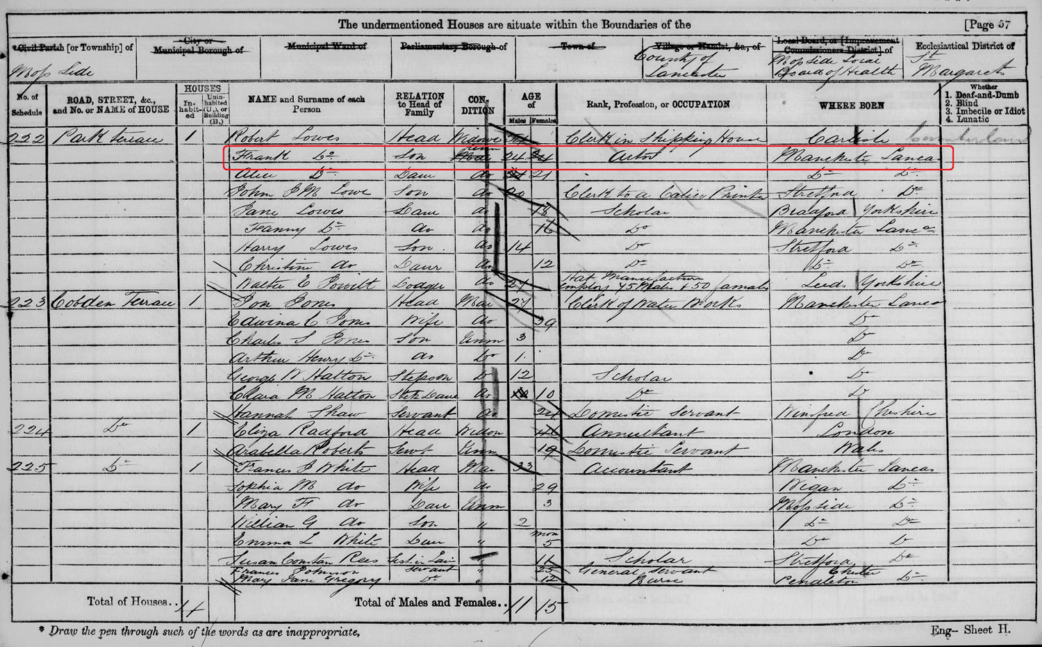 1871 Moss Side census finds Sir Ian's actor ancestor, Frank Lowes.
