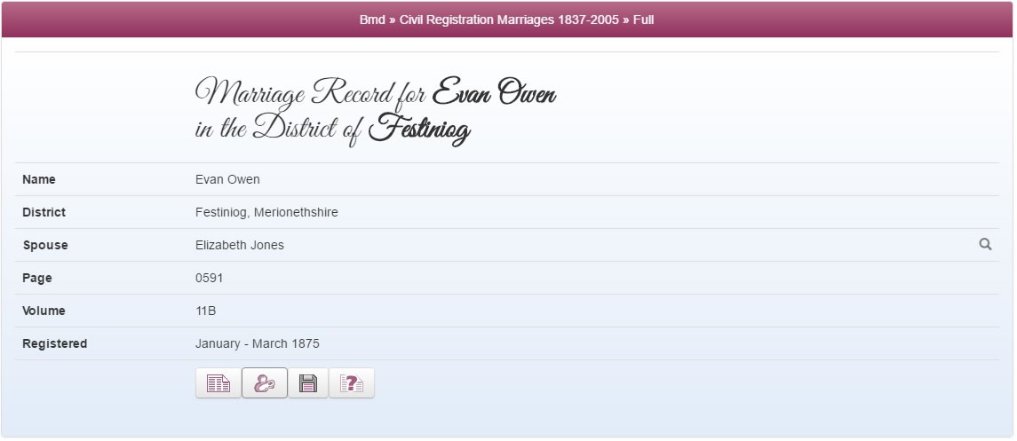 Marriage of Evan Owen and Elizabeth Jones 1875 Festiniog, Merionethshire