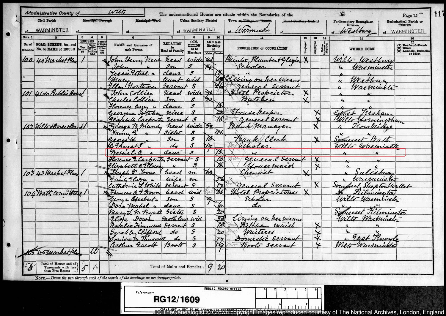 Warminster, Wiltshire 1891 census identifies the The Mundy family
